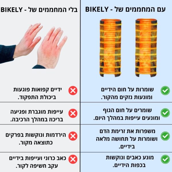 ⁦מחממי ידיים⁩ – תמונה ⁦6⁩